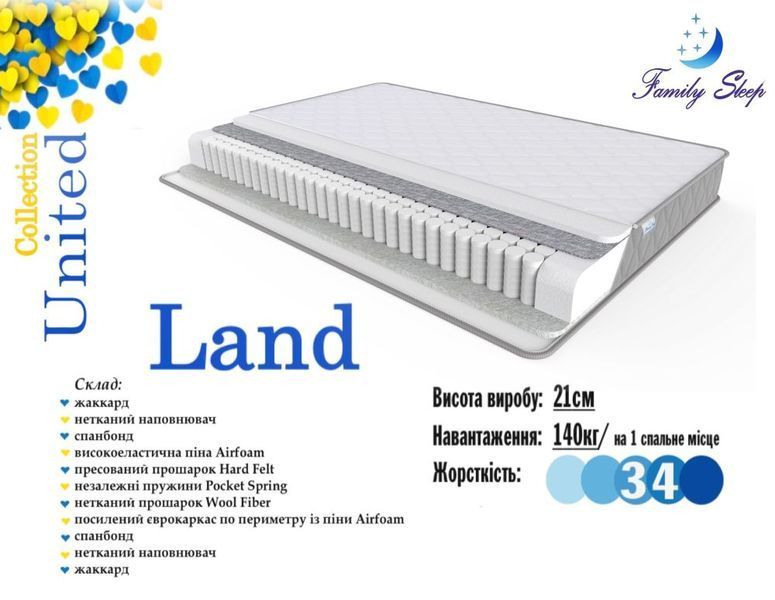 Матрас Land United collection fs-1588 фото