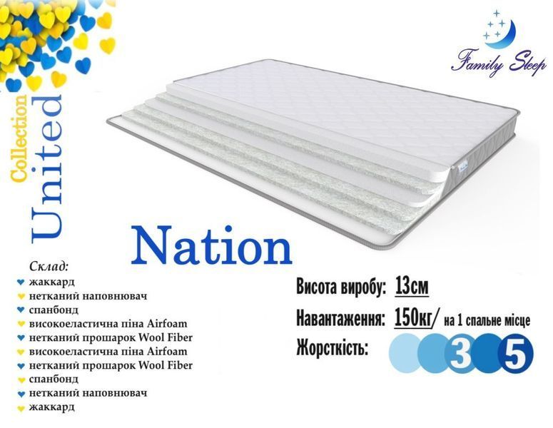 Матрас Nation United collection fs-1634 фото