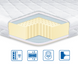 Тонкий матрац-топер Eurosleep Стандарт Latex x3 фото 1