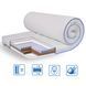 Топер модель MIX-MASSAGE Eurosleep фото 1