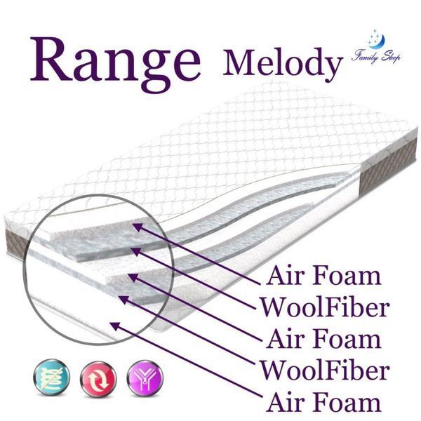 Беспружинный матрас Range Melody collection Family Sleep фото