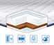 Тонкий матрас-топпер Eurosleep Slim Cocos Komfort Жаккард Eurosleep_1600007866 фото 1