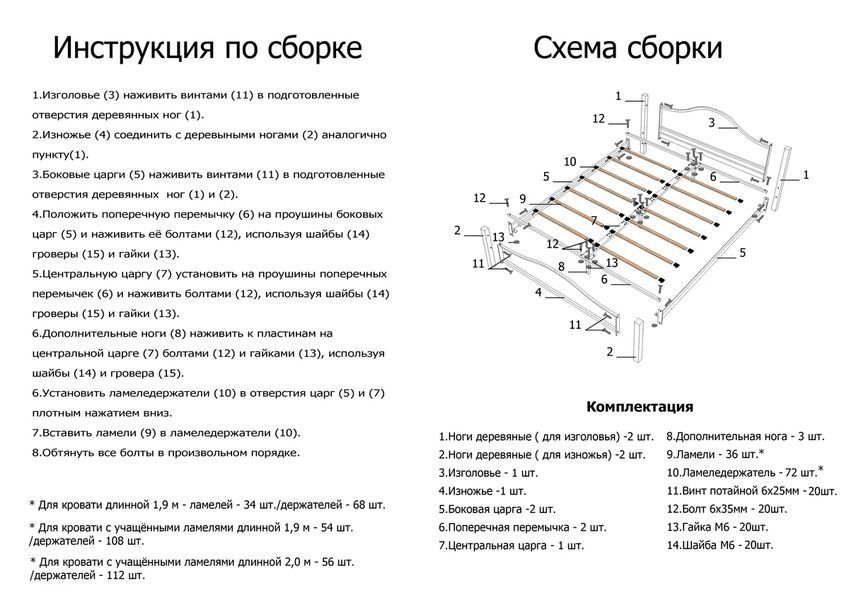 Кровать Диана на деревянных ногах, Метал-дизайн фото