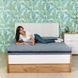 Ортопедический пружинный матрас PURPLE Evolution Relax Plus фото 9