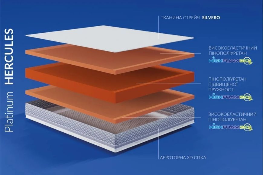 Матрас HighFoam Noble Platinum Hercules фото