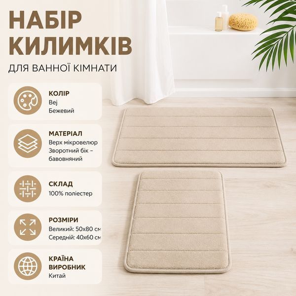 Набір килимків для ванної кімнати Homytex 2 шт фото