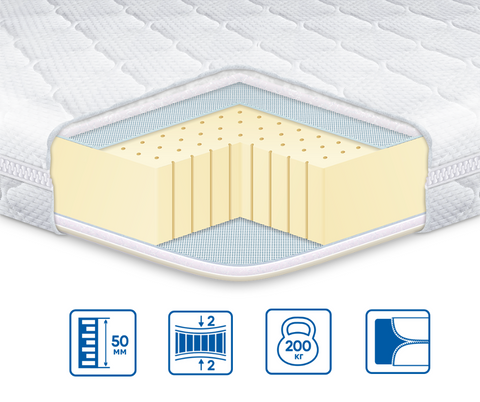 Тонкий матрас-топпер Eurosleep Стандарт Latex x3 Eurosleep_500007860 фото