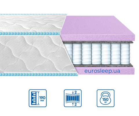 Ортопедичний матрац Eurosleep Brave Spring Foam жаккард Eurosleep_1600007942 фото