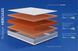 Матрас HighFoam Noble Platinum Hercules фото 3