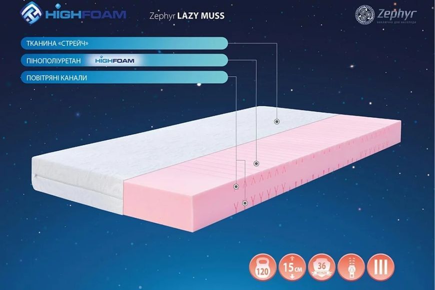 Матрас Highfoam Zephyr Lazy Muss фото