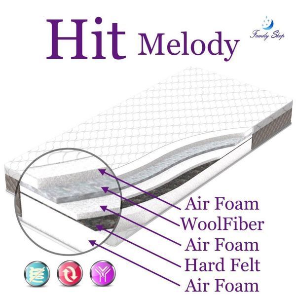 Матрас Hit Melody fs-1486 фото
