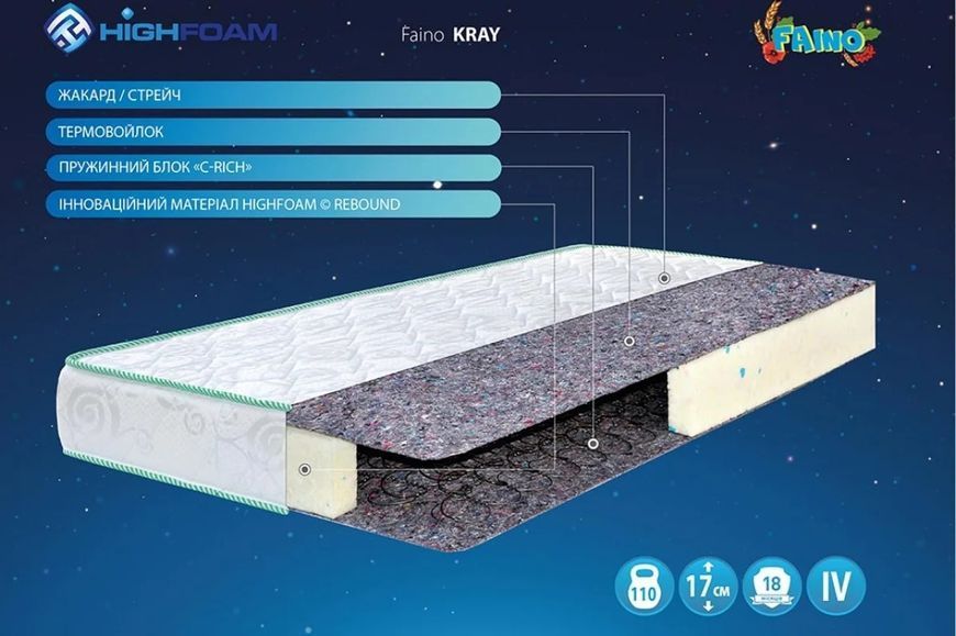 Матрас Highfoam Faino Kray фото