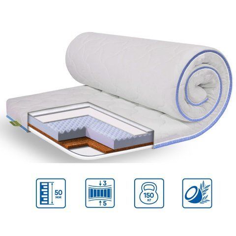 Топер модель COCOS MASSAGE Eurosleep фото