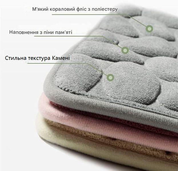 Килимок для ванної кімнати з ефектом пам'яті Homytex Камені фото
