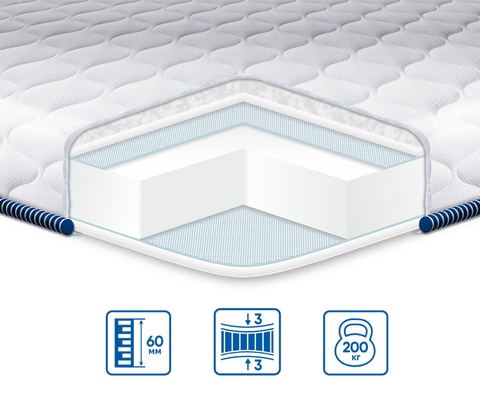 Тонкий матрас-топпер Eurosleep Slim Super Strong Жаккард Eurosleep_100007864 фото