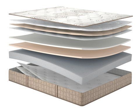 Матрас ESSENCE Core/ESSENCE Коре Matroluxe-15251-140x190 фото