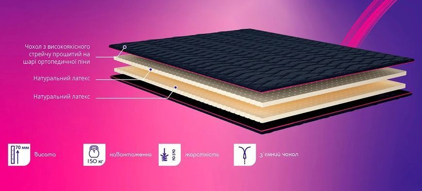 Тонкий матрас-топпер Flexy Relax Simpler фото