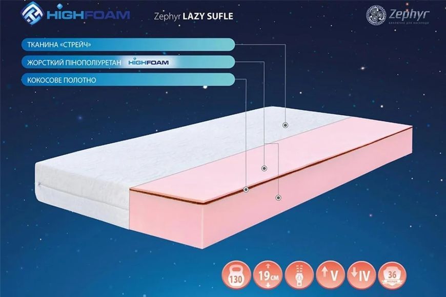 Матрац Highfoam Zephyr Lazy Sufle фото