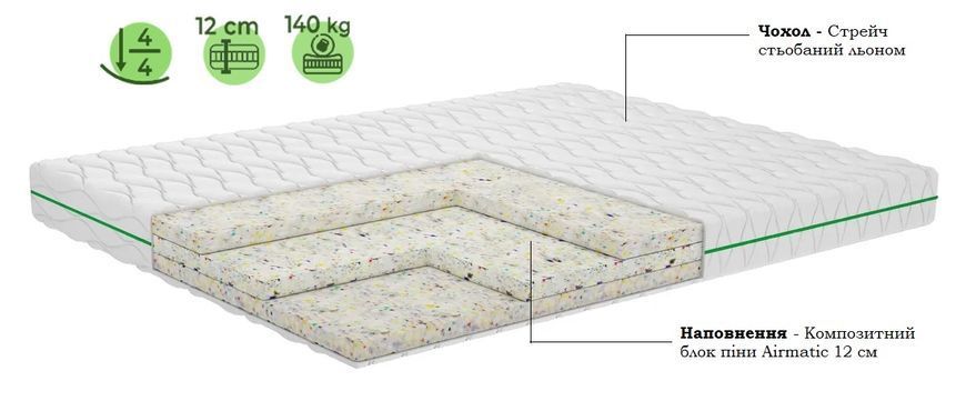 Ортопедический беспружинный матрас Air Dream lite Astra Simpler фото
