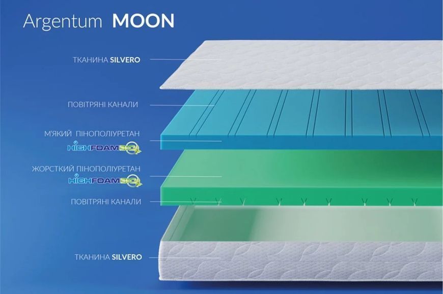 Матрац Highfoam Noble Argentum Moon фото