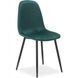 Стілець FOX SIGNAL Velvet 1541 фото