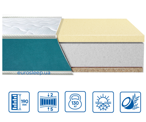 Ортопедический матрас Eurosleep Fresh Latex-Cocos Eurosleep_800007966 фото